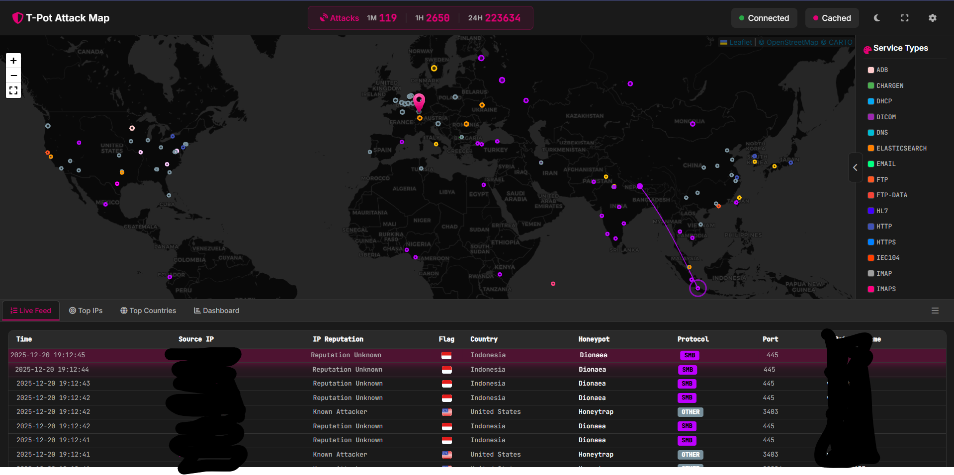 ラメェ～！！　ラメェ～ッ！（リアルタイムで攻撃を見ることができる）